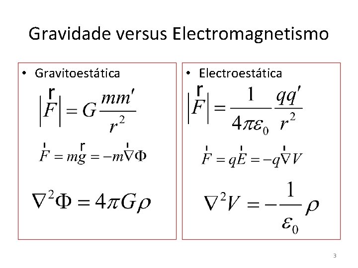 Gravidade versus Electromagnetismo • Gravitoestática • Electroestática 3 