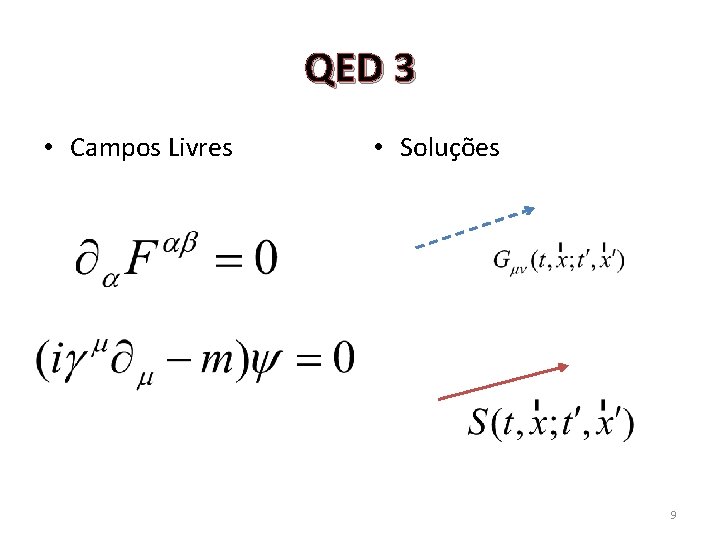 QED 3 • Campos Livres • Soluções 9 