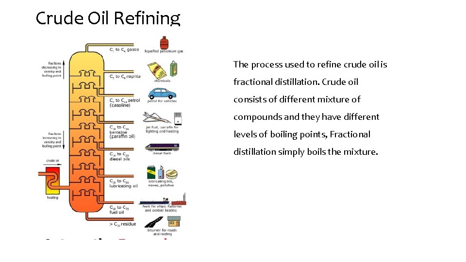 Crude Oil Refining The process used to refine crude oil is fractional distillation. Crude