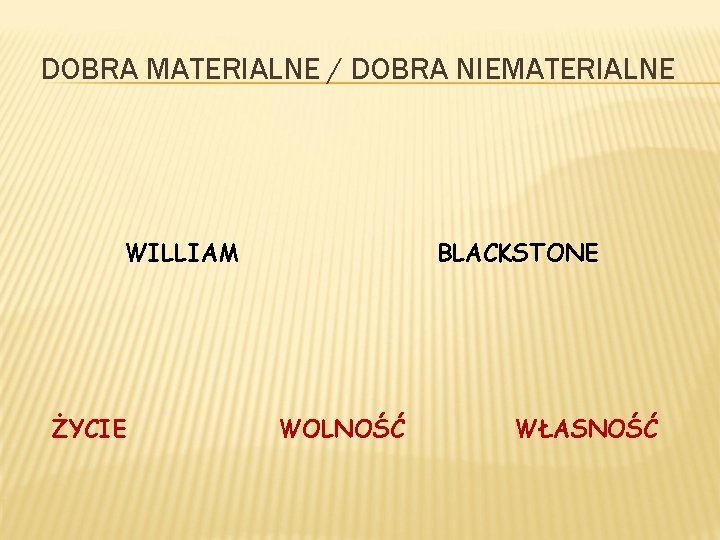 DOBRA MATERIALNE / DOBRA NIEMATERIALNE WILLIAM ŻYCIE BLACKSTONE WOLNOŚĆ WŁASNOŚĆ 