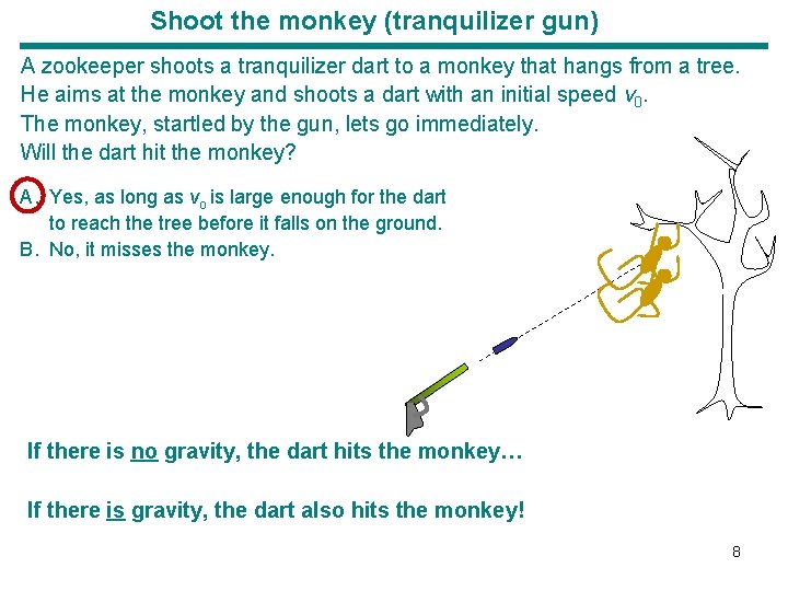 Shoot the monkey (tranquilizer gun) A zookeeper shoots a tranquilizer dart to a monkey