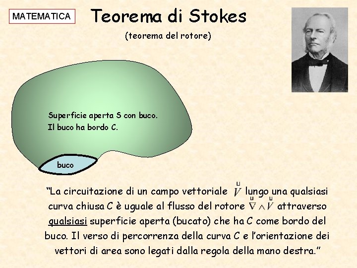 MATEMATICA Teorema di Stokes (teorema del rotore) Superficie aperta S con buco. Il buco