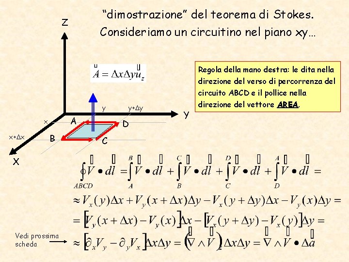 “dimostrazione” del teorema di Stokes. Consideriamo un circuitino nel piano xy… Z y A