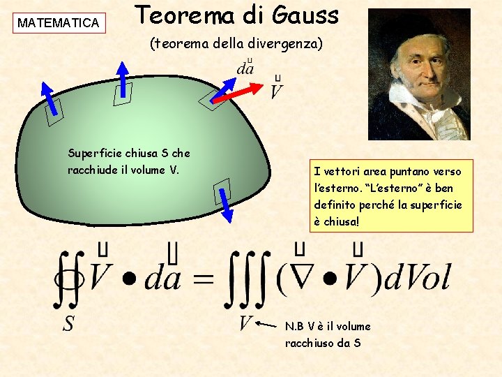 MATEMATICA Teorema di Gauss (teorema della divergenza) Superficie chiusa S che racchiude il volume