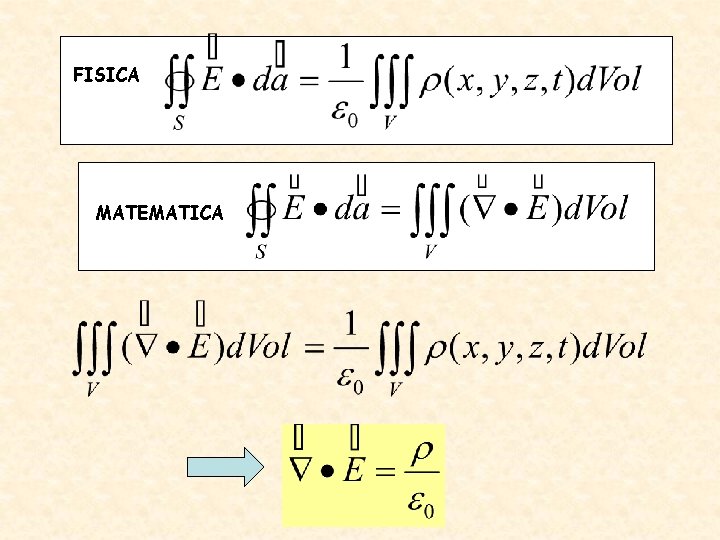 FISICA MATEMATICA 