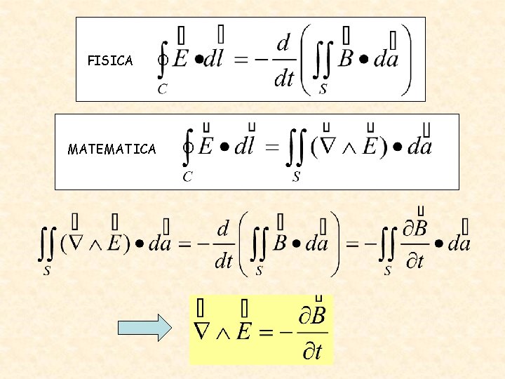 FISICA MATEMATICA 