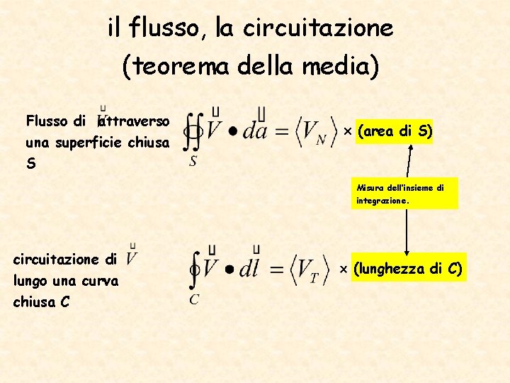 il flusso, la circuitazione (teorema della media) Flusso di attraverso una superficie chiusa S