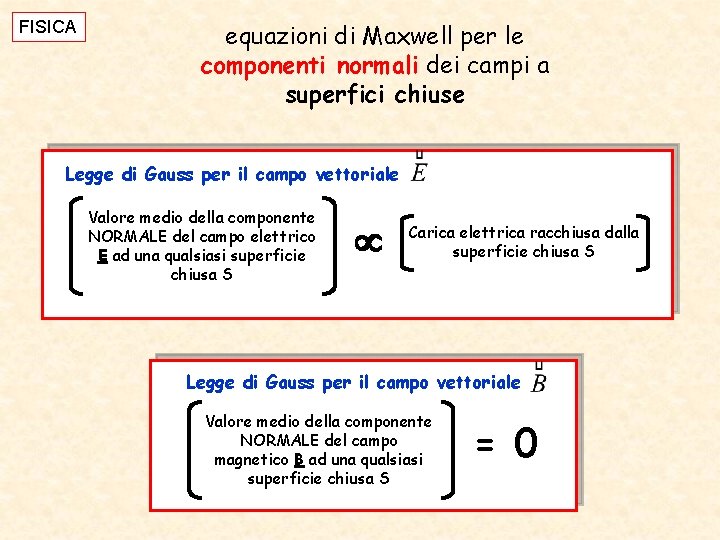 FISICA equazioni di Maxwell per le componenti normali dei campi a superfici chiuse Legge