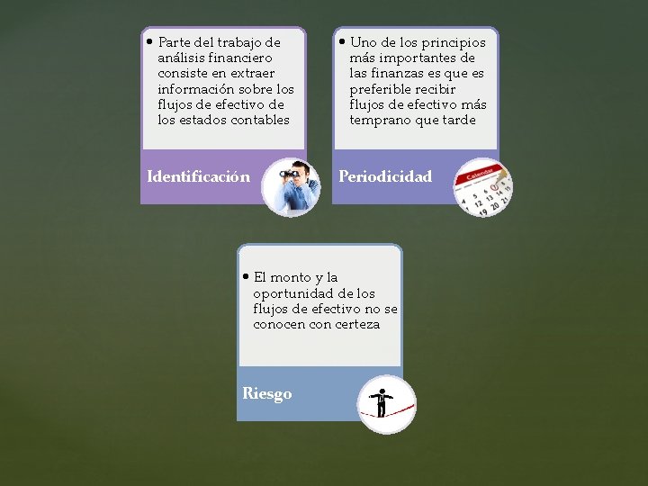 • Parte del trabajo de análisis financiero consiste en extraer información sobre los • Parte del trabajo de análisis financiero consiste en extraer información sobre los