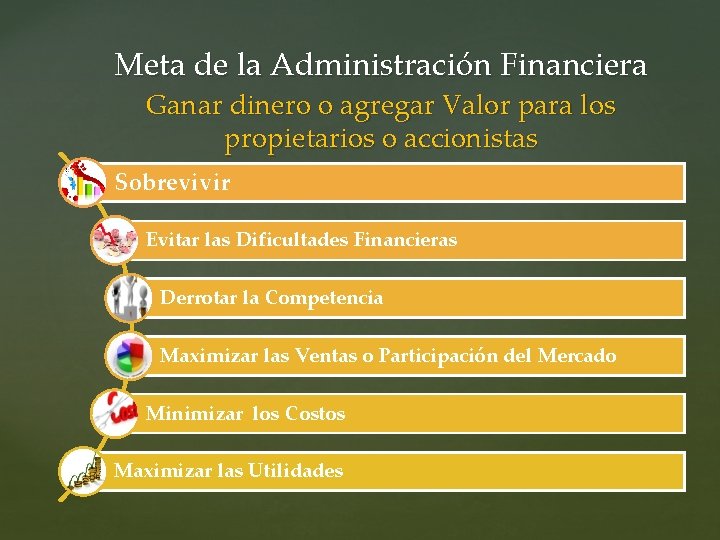 Meta de la Administración Financiera Ganar dinero o agregar Valor para los propietarios o