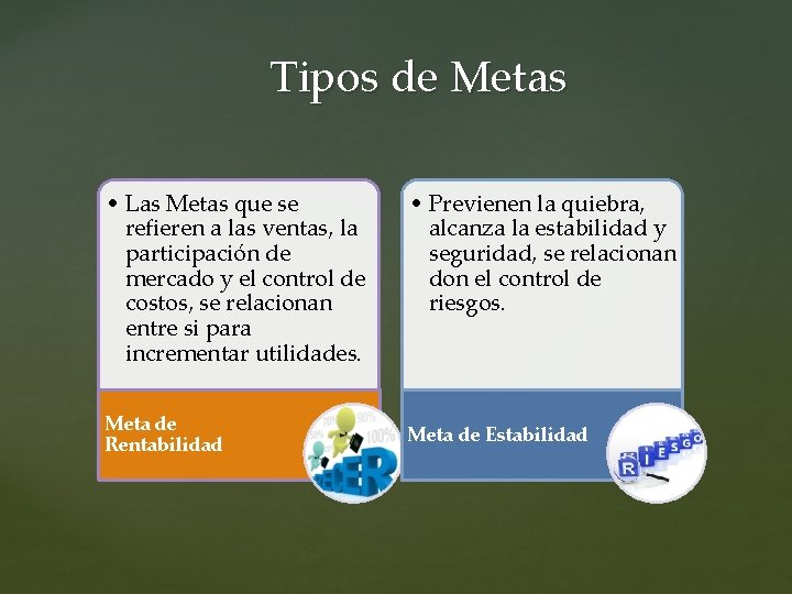 Tipos de Metas • Las Metas que se refieren a las ventas, la participación