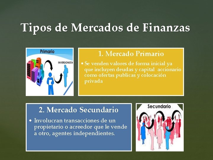 Tipos de Mercados de Finanzas 1. Mercado Primario • Se venden valores de forma