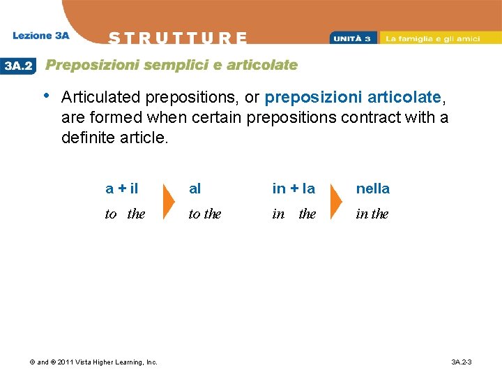  • Articulated prepositions, or preposizioni articolate, are formed when certain prepositions contract with