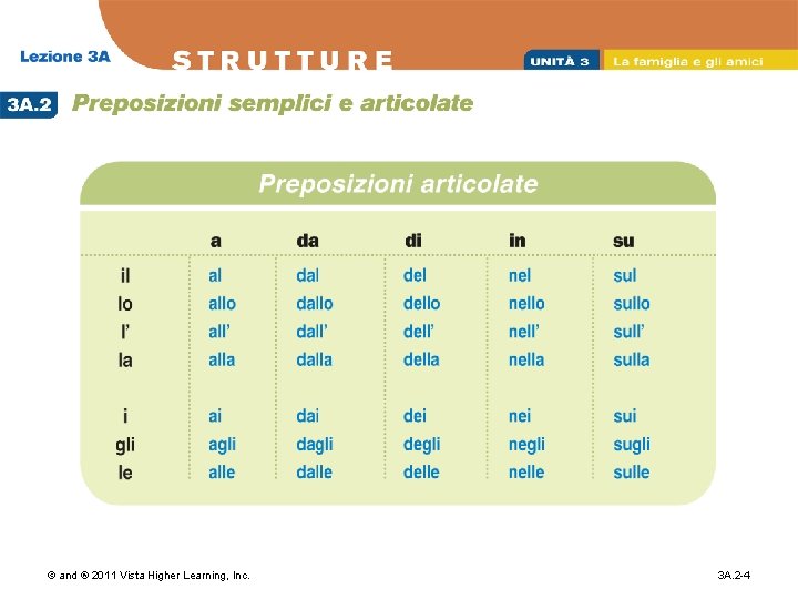 © and ® 2011 Vista Higher Learning, Inc. 3 A. 2 -4 