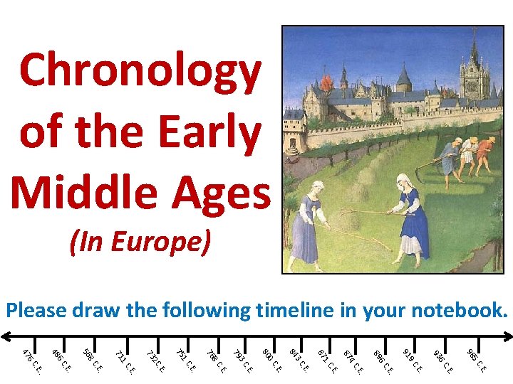 Chronology of the Early Middle Ages (In Europe) Please draw the following timeline in