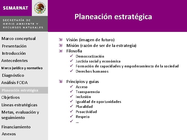 Planeación estratégica Marco conceptual Presentación Introducción Antecedentes Marco jurídico y normativo Diagnóstico Análisis FODA