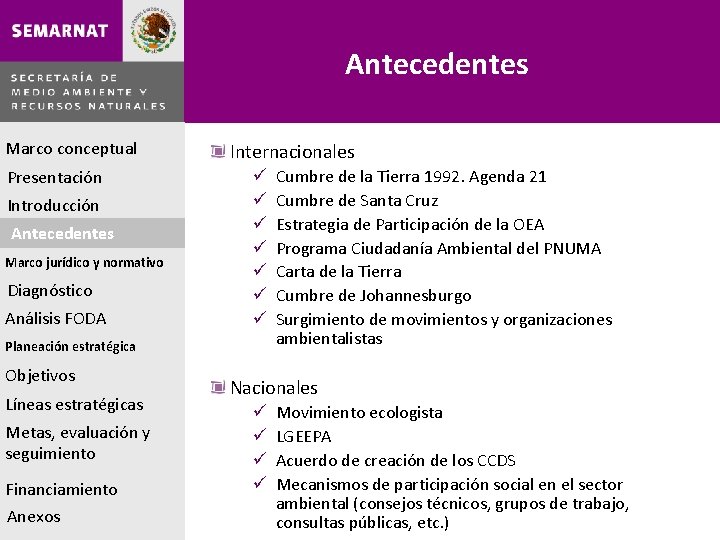 Antecedentes Marco conceptual Presentación Introducción Antecedentes Marco jurídico y normativo Diagnóstico Análisis FODA Internacionales