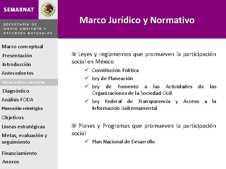 Marco Jurídico y Normativo Marco conceptual Presentación Introducción Antecedentes Marco jurídico y normativo Diagnóstico