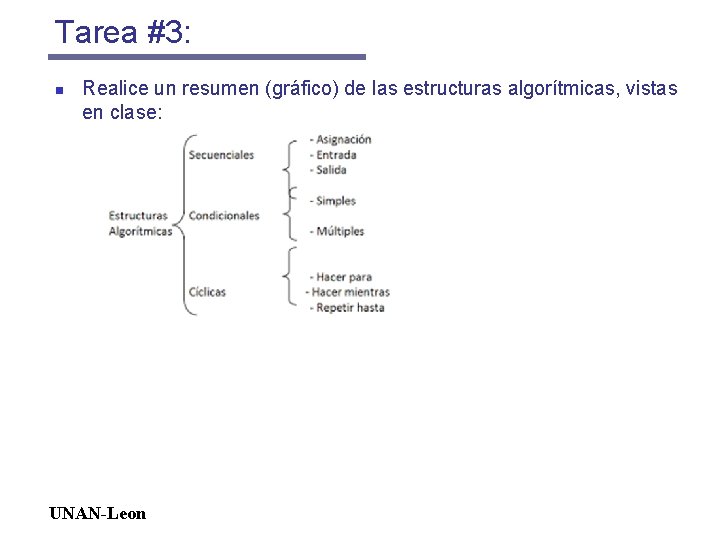 Tarea #3: n Realice un resumen (gráfico) de las estructuras algorítmicas, vistas en clase: