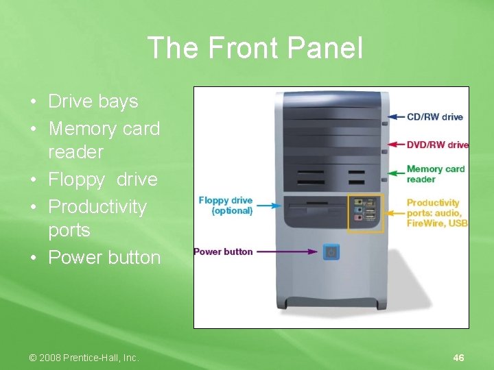 The Front Panel • Drive bays • Memory card reader • Floppy drive •