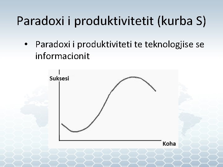 Paradoxi i produktivitetit (kurba S) • Paradoxi i produktiviteti te teknologjise se informacionit 