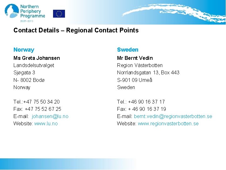 Contact Details – Regional Contact Points Norway Sweden Ms Greta Johansen Landsdelsutvalget Sjøgata 3