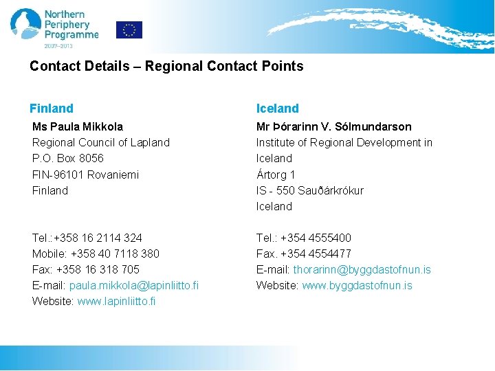 Contact Details – Regional Contact Points Finland Iceland Ms Paula Mikkola Regional Council of