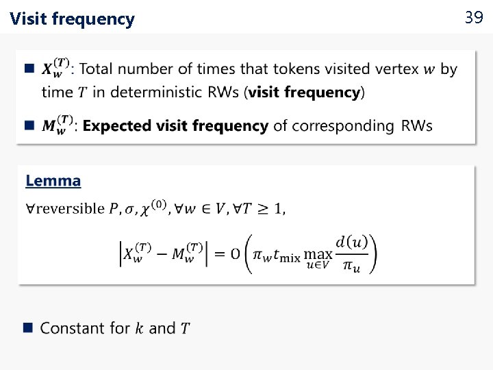 Visit frequency 39 