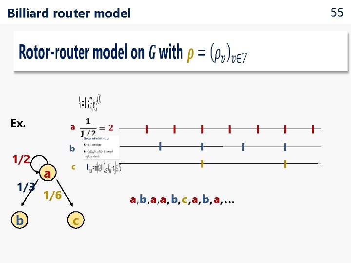 Billiard router model • Ex. 1/2 1/3 b a c 1/6 a, b, a,