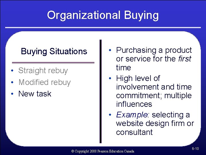 Organizational Buying Situations • Straight rebuy • Modified rebuy • New task • Purchasing