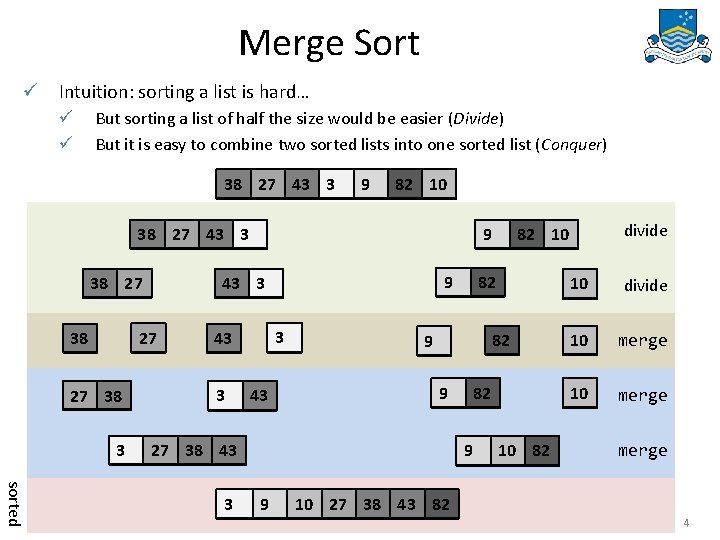 Merge Sort ü Intuition: sorting a list is hard… ü ü But sorting a Merge Sort ü Intuition: sorting a list is hard… ü ü But sorting a