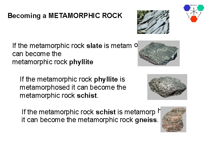 Becoming a METAMORPHIC ROCK If the metamorphic rock slate is metam orphosed it can