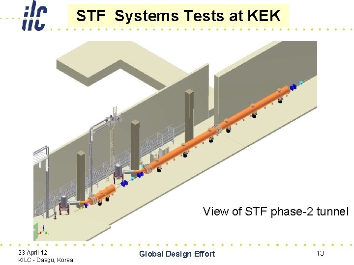 STF Systems Tests at KEK View of STF phase-2 tunnel 23 -April-12 KILC -