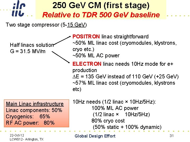 250 Ge. V CM (first stage) Relative to TDR 500 Ge. V baseline Two