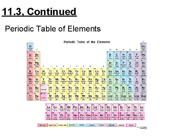 11. 3, Continued Periodic Table of Elements 