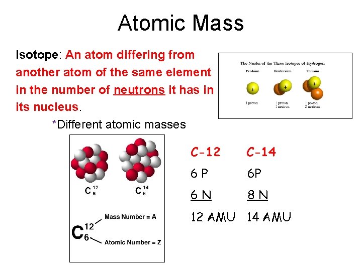 Atomic Mass Isotope: An atom differing from another atom of the same element in
