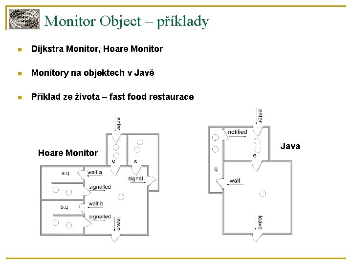 Monitor Object – příklady Dijkstra Monitor, Hoare Monitory na objektech v Javě Příklad ze