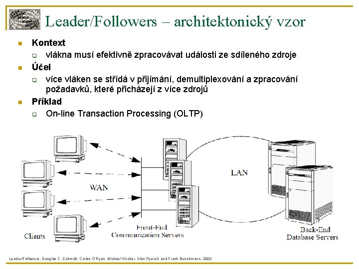 Leader/Followers – architektonický vzor Kontext vlákna musí efektivně zpracovávat události ze sdíleného zdroje Účel