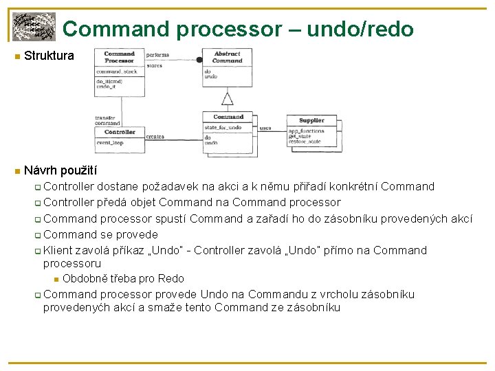 Command processor – undo/redo Struktura Návrh použití Controller dostane požadavek na akci a k