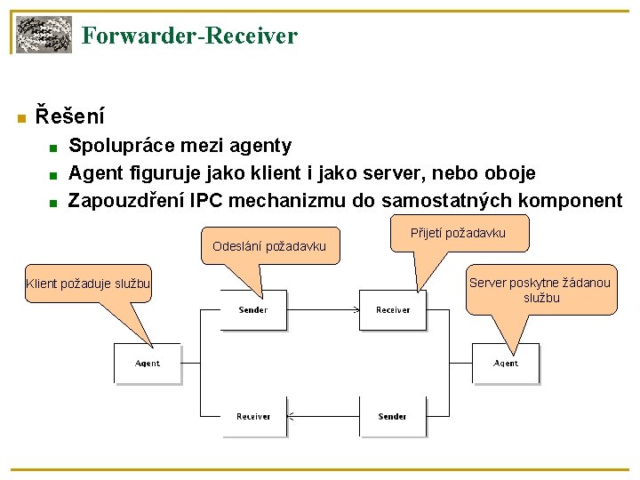 Forwarder-Receiver Řešení ■ ■ ■ Spolupráce mezi agenty Agent figuruje jako klient i jako