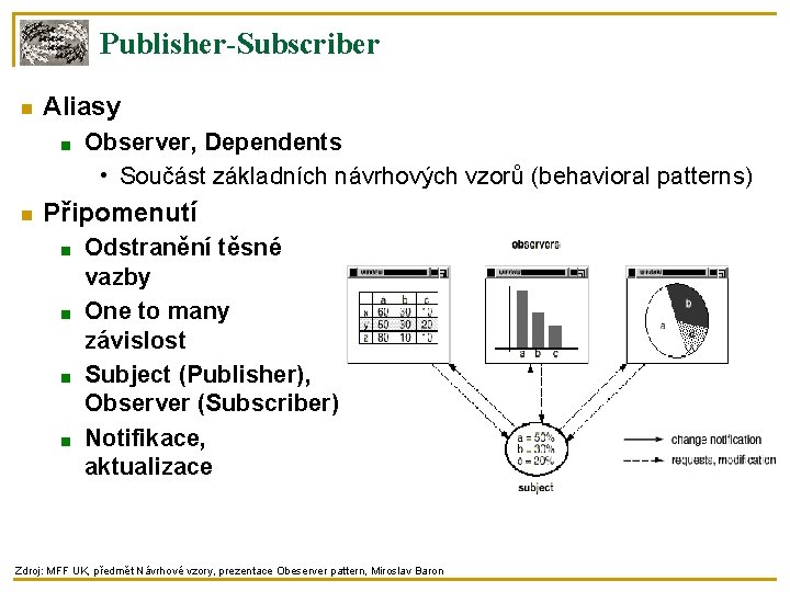 Publisher-Subscriber Aliasy ■ Observer, Dependents • Součást základních návrhových vzorů (behavioral patterns) Připomenutí ■