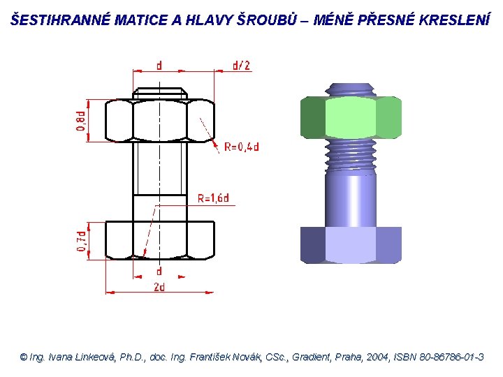 ŠESTIHRANNÉ MATICE A HLAVY ŠROUBŮ – MÉNĚ PŘESNÉ KRESLENÍ © Ing. Ivana Linkeová, Ph.