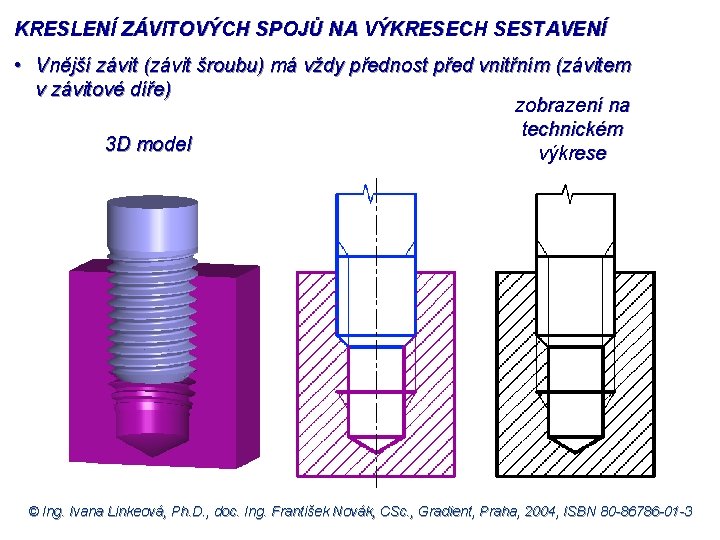 KRESLENÍ ZÁVITOVÝCH SPOJŮ NA VÝKRESECH SESTAVENÍ • Vnější závit (závit šroubu) má vždy přednost