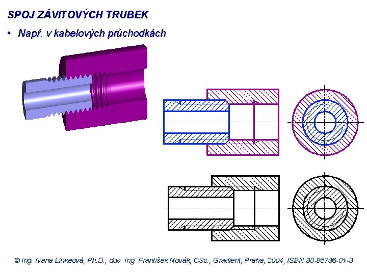 SPOJ ZÁVITOVÝCH TRUBEK • Např. v kabelových průchodkách © Ing. Ivana Linkeová, Ph. D.