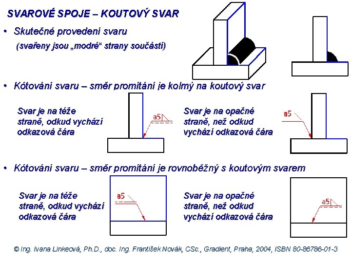 SVAROVÉ SPOJE – KOUTOVÝ SVAR • Skutečné provedení svaru (svařeny jsou „modré“ strany součástí)