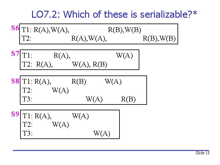 LO 7. 2: Which of these is serializable? * S 6 T 1: R(A),