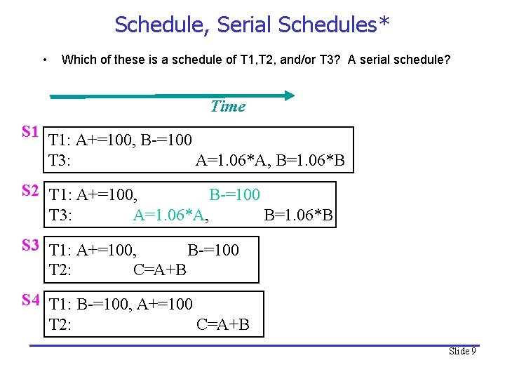 Schedule, Serial Schedules* • Which of these is a schedule of T 1, T