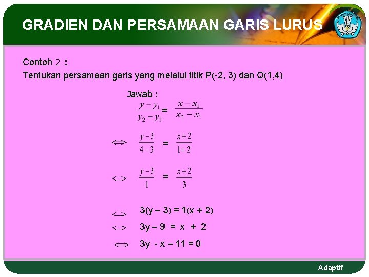 GRADIEN DAN PERSAMAAN GARIS LURUS Contoh 2 : Tentukan persamaan garis yang melalui titik