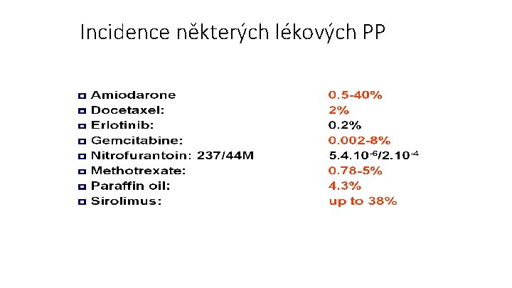 Incidence některých lékových PP 