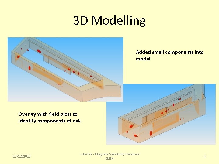 3 D Modelling Added small components into model Overlay with field plots to identify
